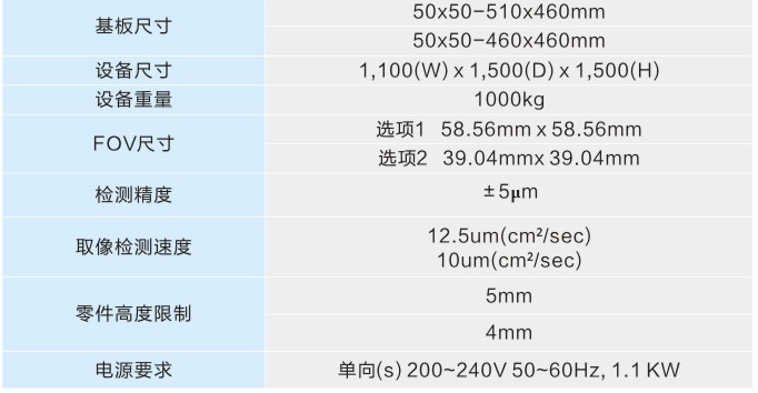 mv-7技術參數.png