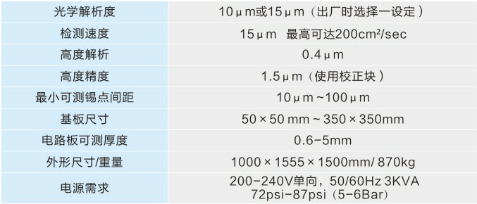 7007 技術參數.png