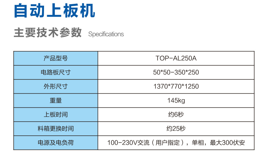 多功能節能送板機